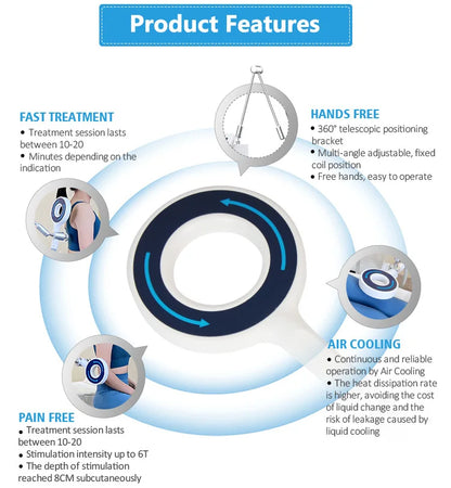 6 Tesla Physio Magneto Equipment Health Gadgets EMTT Machine For Joint Disease Pain Therapy And Sport Injury With Water Cooling